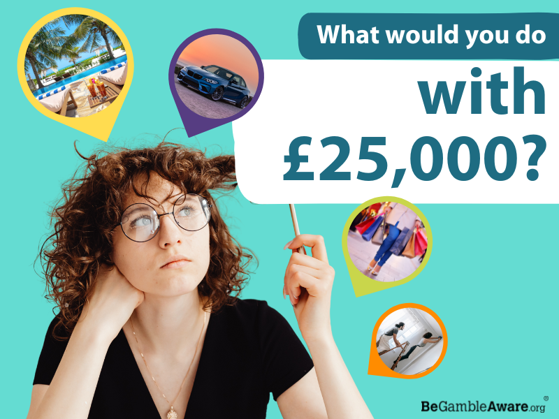 A graphic with the text, "What would you do with £25,000?"
