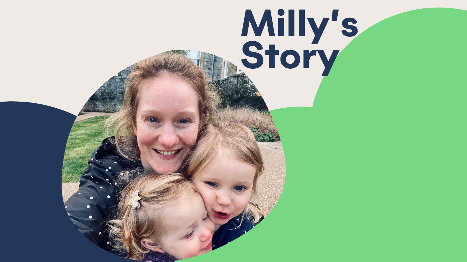 A cloud graphic background with a photo of Milly and her two children, with the text 'Milly's story'
